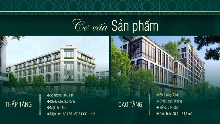cocau Cơ cấu sản phẩm tại dự án Him Lam Hải Phòng